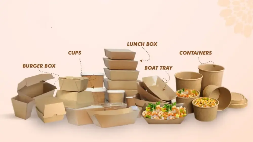 Product Range Diagram